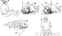 耳石复位法视频,轻松缓解眩晕，恢复平衡感